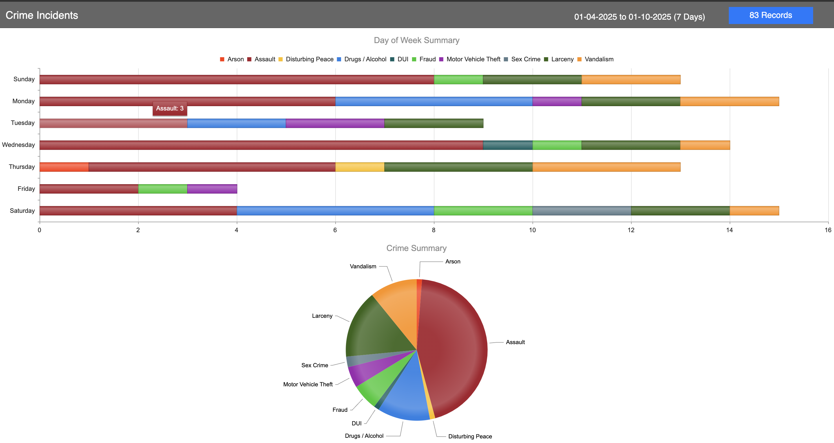 Manchester Police News and Updates Manchester Ink Link